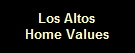 Home and House Values in Los Altos CA Housing Prices