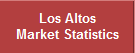 Los Altos CA Real Estate Market Trends and Home Sales  Statistics MLS Los Altos Hills ca