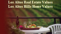 Home Values-House Values in Los Altos, Real Estate Values in Los Altos California 